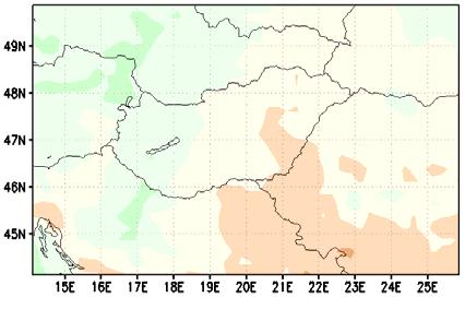 ábra: A várható