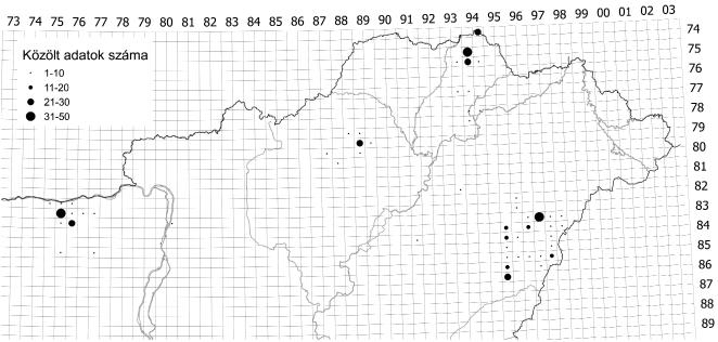 Matus G. et al. A kutatás hatékonyságát ronthatja a florisztikai irodalom alacsony szintű feldolgottsága. Sok energiát köt le annak megítélése, hogy egy megfigyelés valóban új-e.