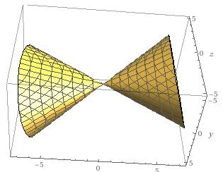 3.eset e és f metsz egyenesek, és λ = 1 Legyen f egyenes: y cos α = x sin α, z = 0 dp, e) = dp, f) y2 + z 2 = y cos α x sin α) 2 + z 2 Négyzetre elemelés, és átrendezés után: x cos α + y sin α) 2 = x