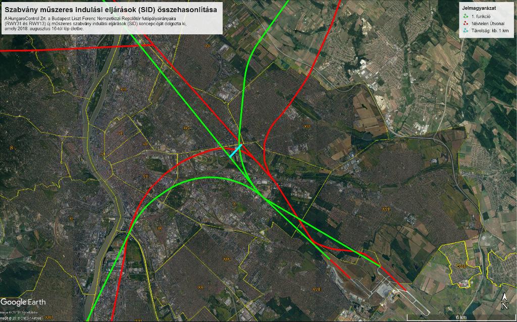 Ráadásul nem kell a nehezen betartható és ezért lesodródás veszélyes kitérőt majd visszatérőt megtenniük, mely szintén jelentősen csökkenti a zajhatást.