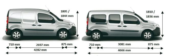 MÉRETADATOK KÜLSŐ MÉRETEK (mm) Normál Maxi Teljes hossz 4 282 4 666 Szélesség (tükrökkel/tükrök nélkül) 1 829 / 2 138 1 829 / 2 138 Terheletlen magasság 1 805 1 810 Első túlnyúlás 875 875 Hátsó