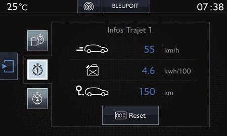 - Az út kezdetétől számított átlagsebesség.