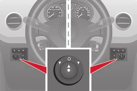 A kormány beállítása Visszapillantó tükrök A külső visszapillantó tükrök kézi beállítása Ergonómia és kényelem Az elektromos tükrök beállítása 3 F Álló