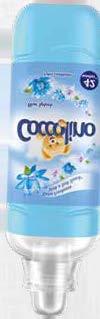 ILLATOSÍTÓ Color Aktiv, Perfume