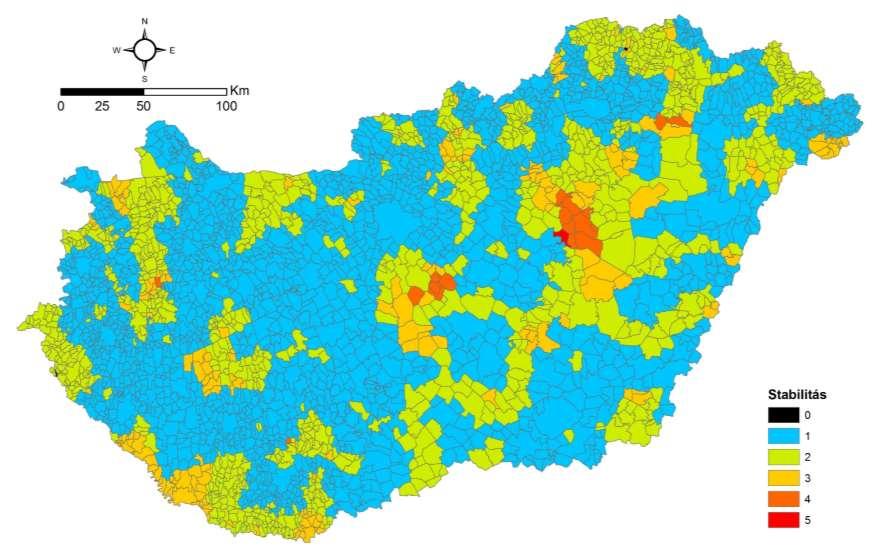 Összesített stabilitási értékek a különböző központhoz tartozás alapján
