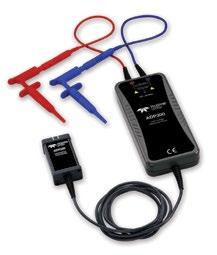 transient overvoltage ratings Works with any 1 MΩ input oscilloscope Current Probes Range of probes