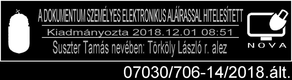hivatalvezető iratkezelésért felelős vezető Cím:2400 Dunaújváros, Szent György út 1., postacím:2400.