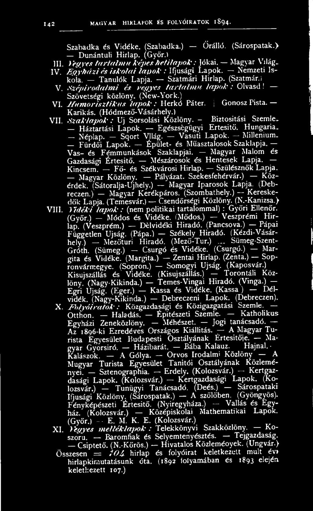 Mészárosok és Hentesek Lapja. Kincsem. Fő- és Székvárosi Hirlap. Szülésznők Lapja. Magyar Közlöny. Pályázat. Székesfehérvár.) Közérdek. (Sátoralja-Ujhely.) 'Magyar Iparosok Lapja. (Debreczen.