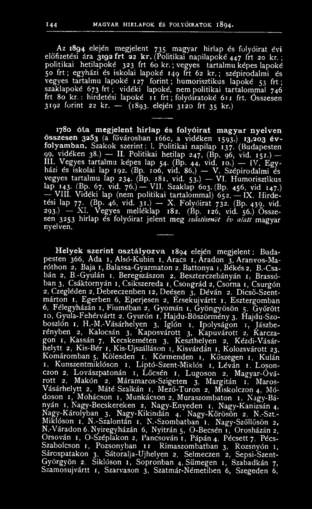 ) 1780 ó ta m egjelent h irla p és fo ly ó ira t m a g y a r n y e lv e n összesen 3253 (a fővárosban 1660, a vidéken 1593.) 13,203 é v folyam ban. Szakok szerint: 1. Politikai napilap 137.