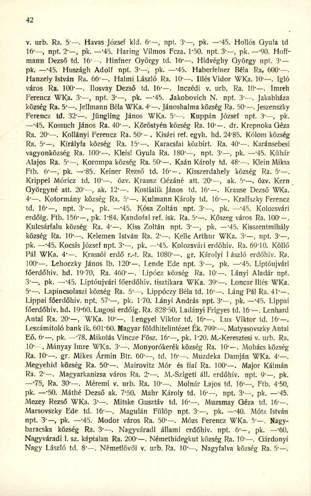 v. urb. Ra. 5'. Hava s Józse f kid. 6', npt. 3', pk. -45. Holló s Gyul a t d ló-, npt. 2-, pk. -45. Harin g Vilmo s Fcza. 1*50. npt. 3-, pk. -90. Hoff - mann Dezs ő td. 16". Hinfne r Györg y td. 16*.