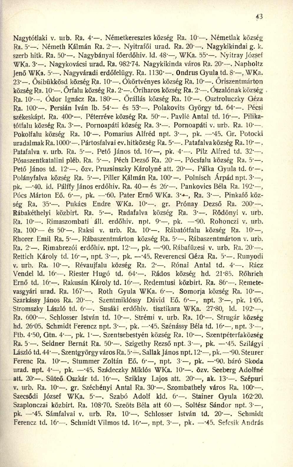 Nagytótlaki v. urb. Ra. 4'. Németkereszte s közsé g Ra. 10'. Németla k közsé g Ra. 5-. Német h Kálmá n Ra. 2'. Nyitrafő i urad. Ra. 20. Nagykikinda i g. k. szerb hitk. Ra. 50'. Nagybánya i főerdőhiv.