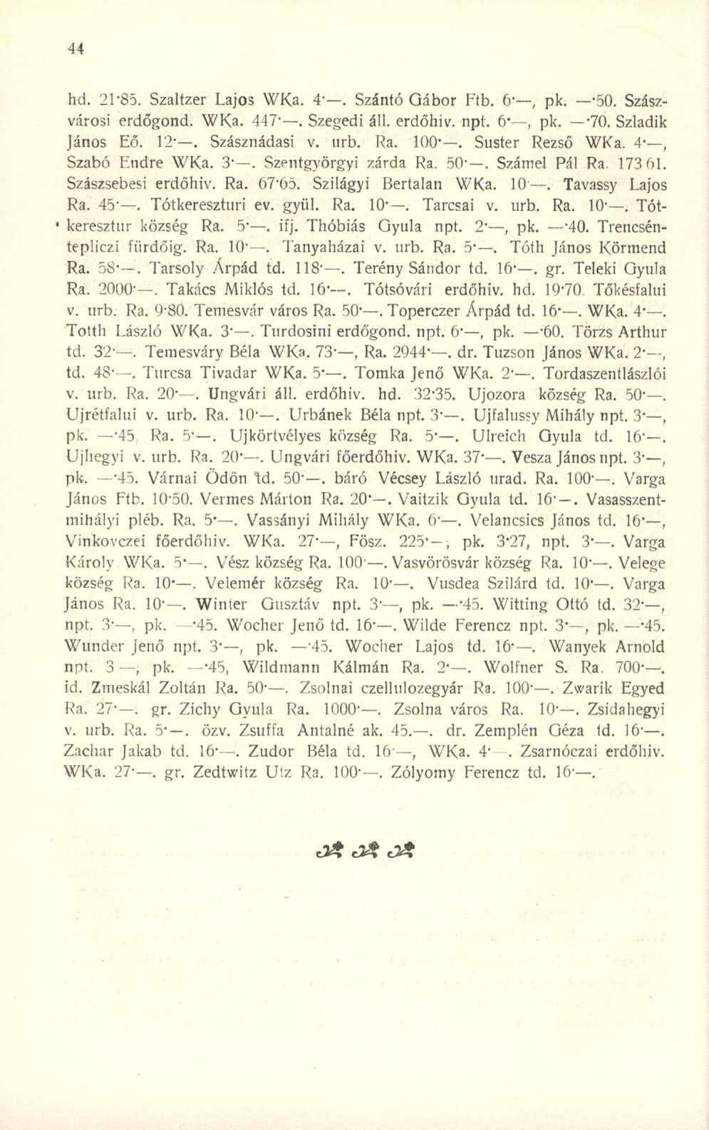 hd. 21-85. Szaltze r Lajo s WKa. 4-. Szánt ó Gábo r Ftb. 6', pk. -50. Szász - városi erdőgond. WKa. 447-. Szegedi áll. erdőhiv. npt. 6*, pk. -70. Szladik János Eő. 12-. Szásznádas i v. urb. Ra. 100-.