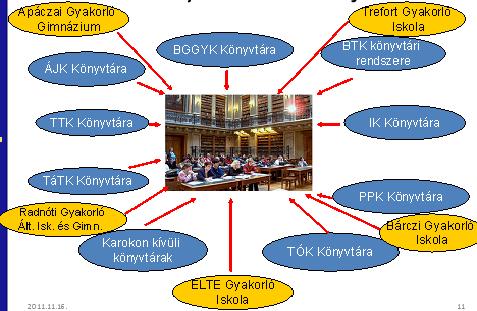 Ézsiás A. Major K. Székelyné Török T.: Multiscript rekordok 1.