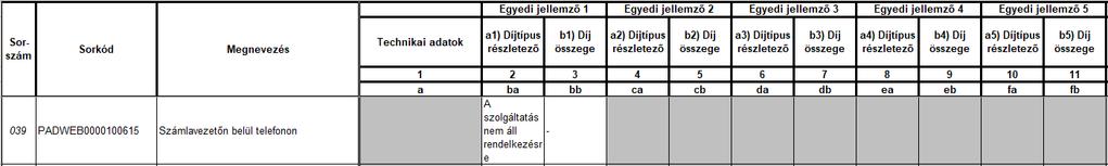 Amennyiben egy díj százalékos mértékben kerül felszámításra, ezt % jellel kell megadni. A fix díj + százalékos díj kombináció a megfelelő karakterek használatával adandó meg.