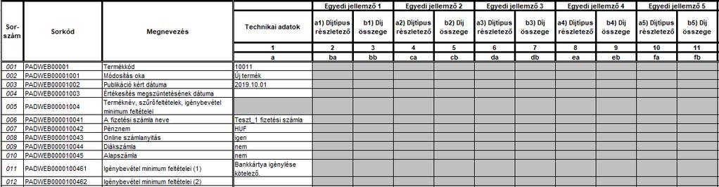 2. RÉSZLETES SZABÁLYOK Példa: Technikai adatok 2.1.