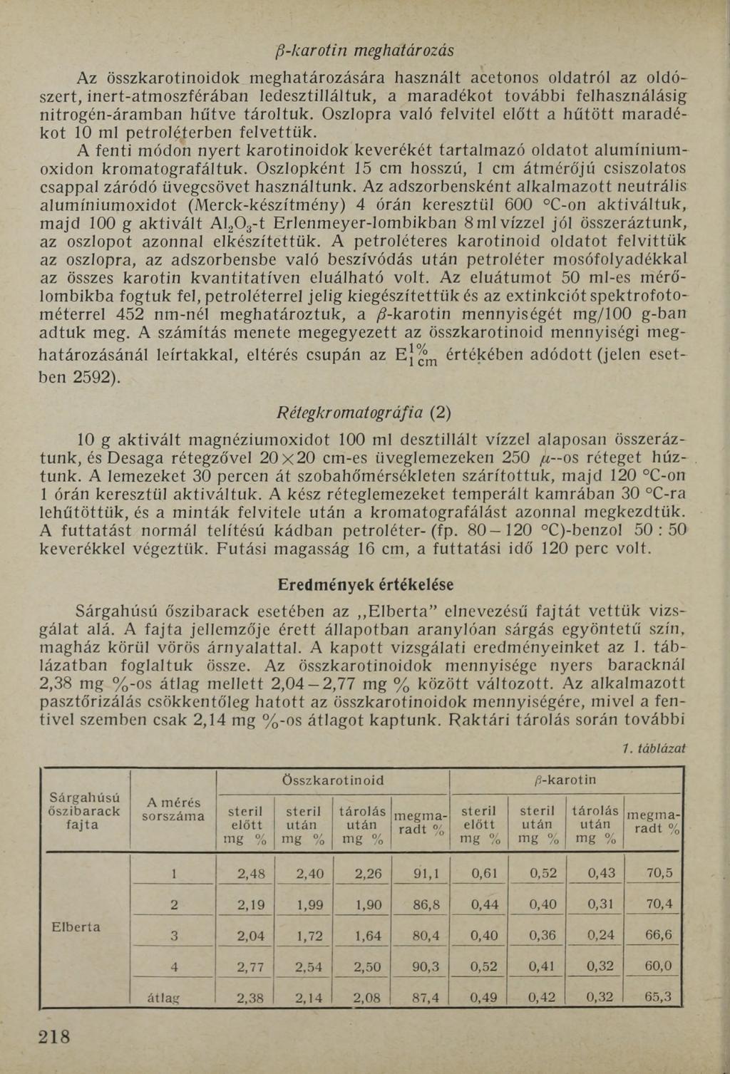 ß-karótin meghatározás Az összkarotinoidok meghatározására használt acetonos oldatról az oldószert, inert-atmoszférában ledesztilláltuk, a maradékot további felhasználásig nitrogén-áramban hűtve