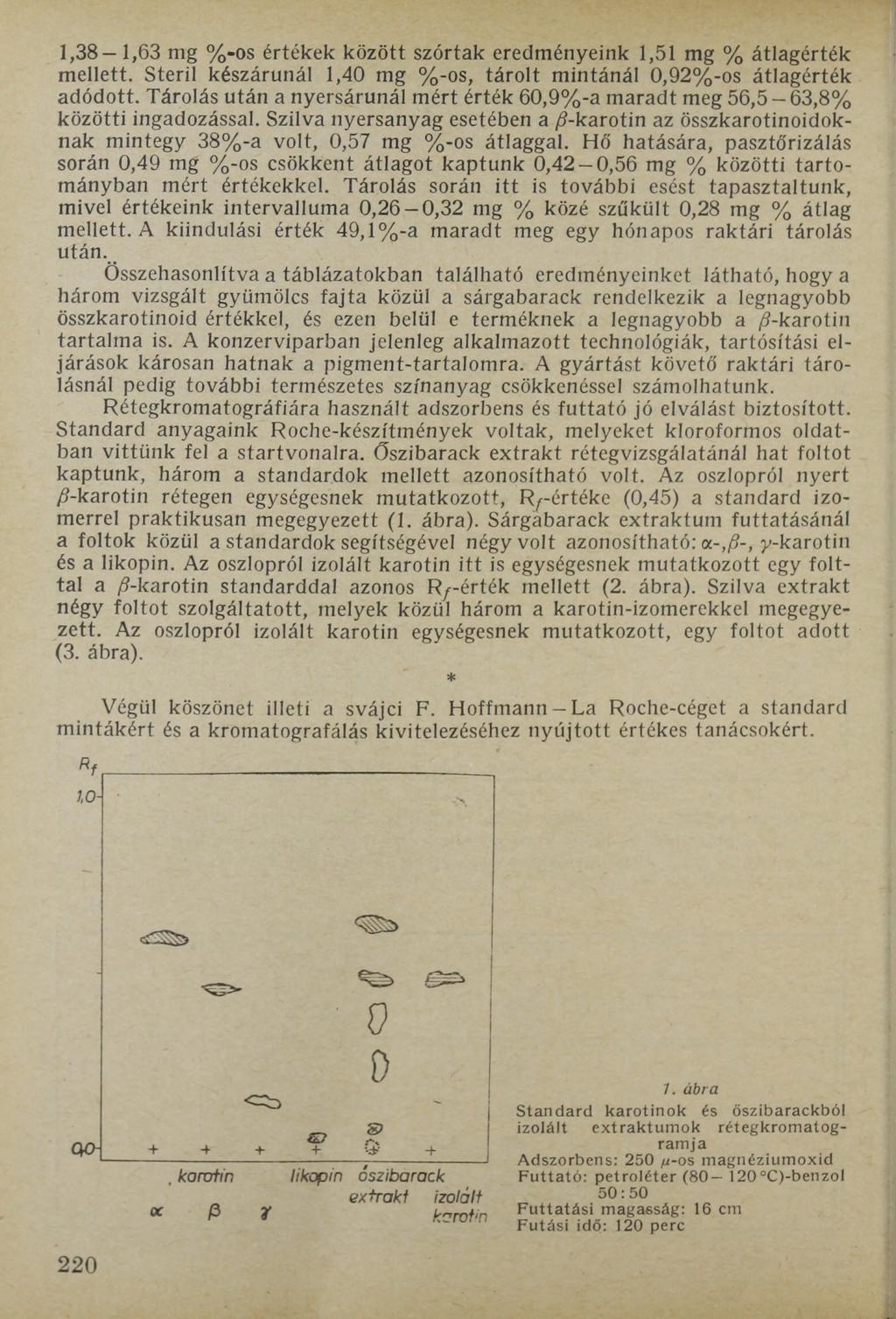 1,38 1,63 -os értékek között szórtak eredményeink 1,51 átlagérték mellett. Steril készárunál 1,40 -os, tárolt mintánál 0,92%-os átlagérték adódott.
