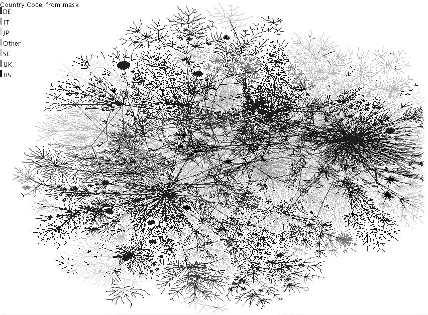 3. ábra: Páva-térkép az Internetről