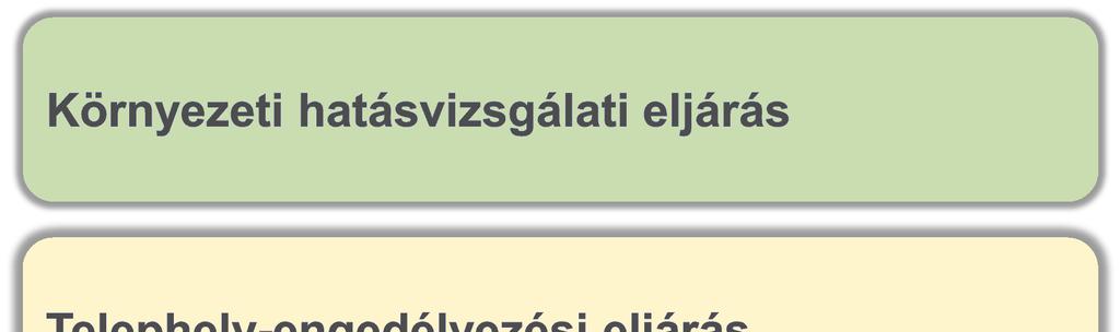 projekt megvalósítása állami támogatást tartalmaz, ez a támogatás ugyanakkor 1) közös érdekű