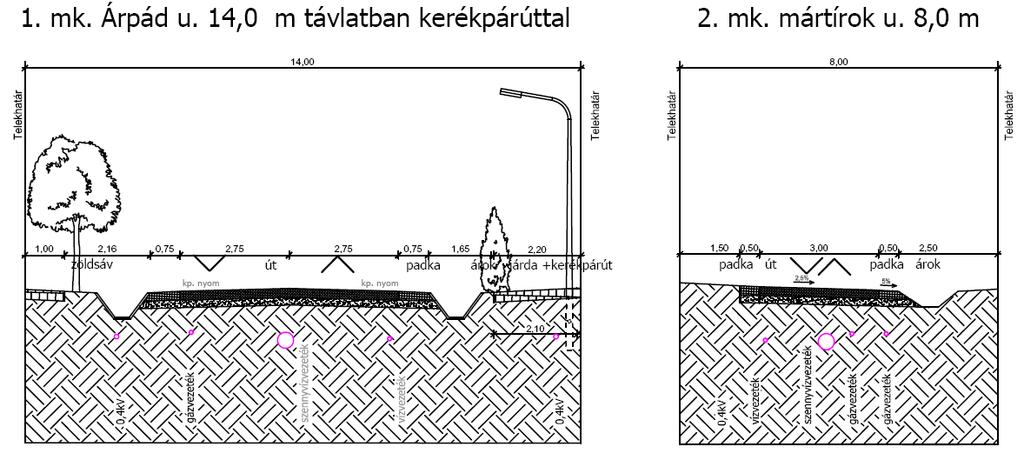 NEMESBÜK KÖZSÉG