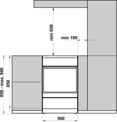 AZ ÜZEMBE HELYEZÉSRE ÉS CSATLAKOZTATÁSRA VONATKOZÓ UTASÍTÁSOK A KÉSZÜLÉK ELHELYEZÉSE (mm) A tervrajznak