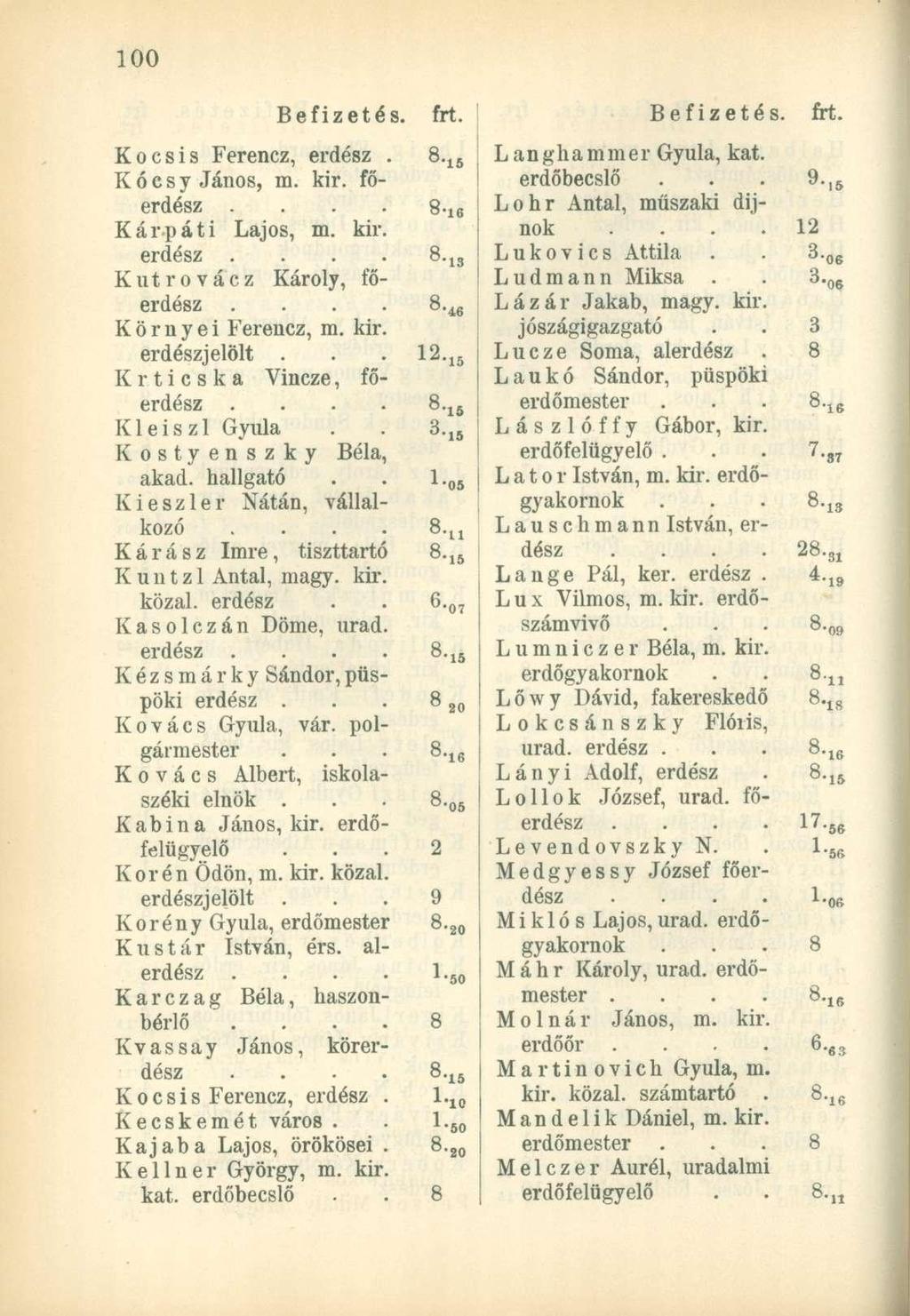 Befizetés, frt. Kocsis Ferencz, - 5 K ó c s y János, m. kir. fő -6 Kárpáti Lajos, m. kir.... -3 Kutrovácz Károly, fő K ö r n y e i Ferencz, m. kir. -6 jelölt.