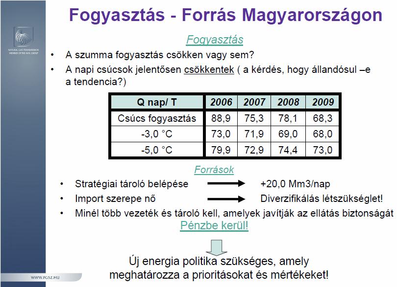 fıre jutó éves végsı villamosenergia-fogyasztás Bulgária Cseh Köztársaság Dánia Egyesült Királyság Finnország Franciaország Görögország