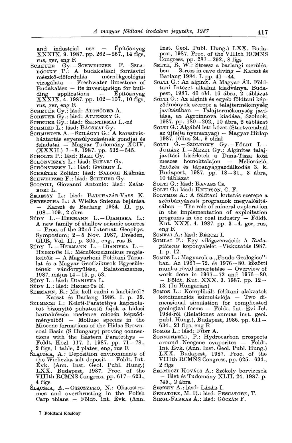 A magyar földtani irodalom jegyzéke, 1987 417 and industrial use Építőanyag XXXIX. 9. 1987. pp. 262-267., U figs, rus, ger, eng R SCHEUER Gy. SCHWEITZER F. SZLA- BÓCZKY P.