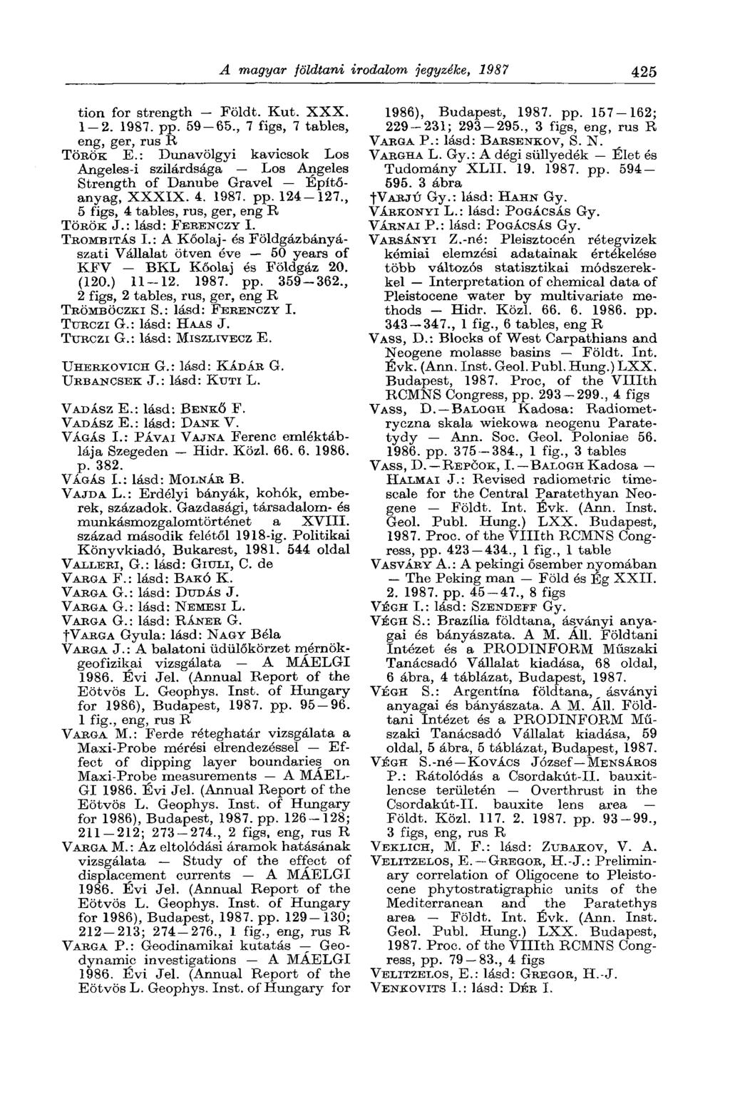 A magyar földtani irodalom jegyzéke, 1987 425 tion for strength - Földt. Kut. XXX. 1-2. 1987. pp. 59-65., 7 figs, 7 tables, eng, ger, rus R TÖRÖK E.