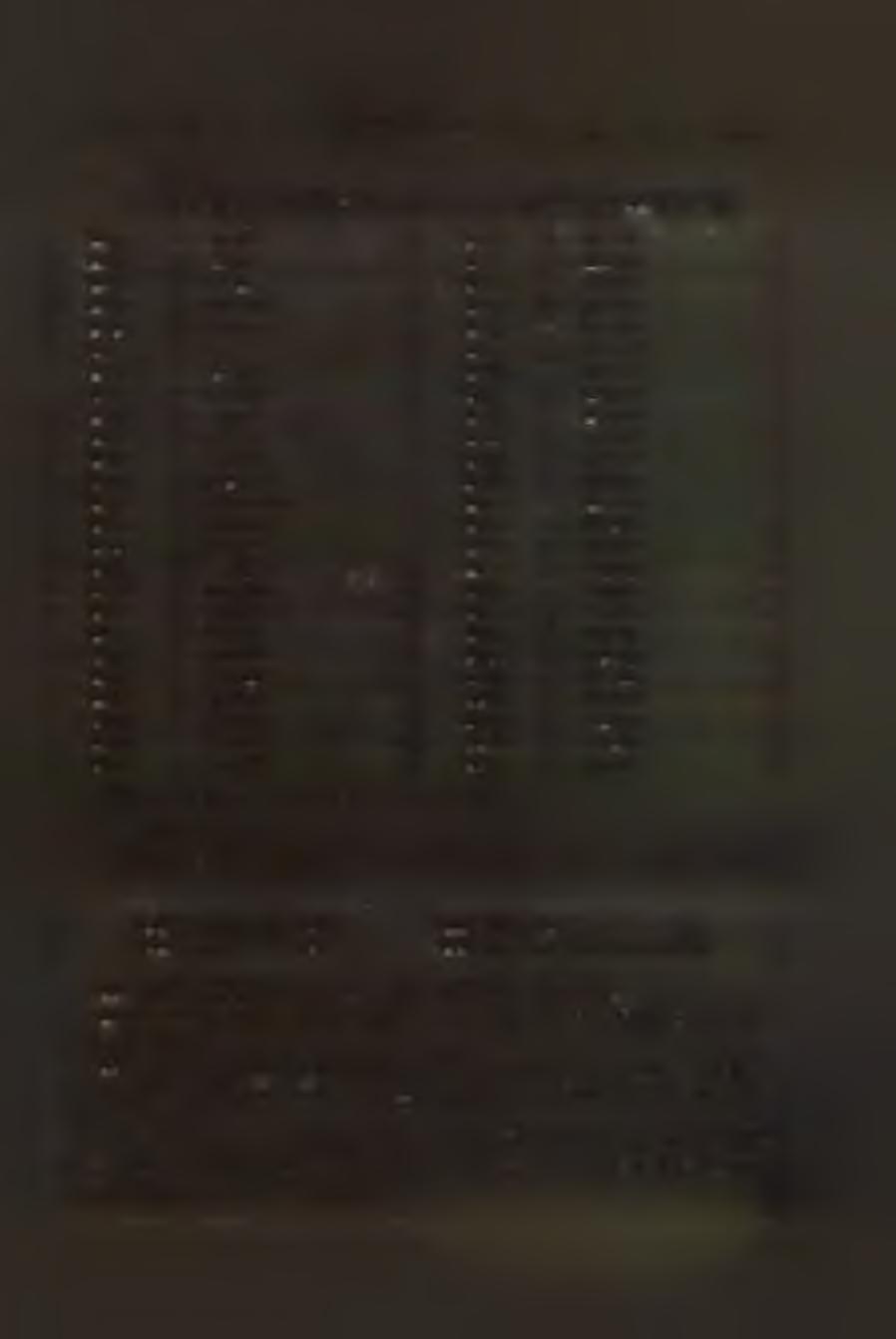 770 1950 18 834 1975 18 154 1951 29 283 1976 20 357 1952 15 183 1977 19 673 1953 22 837 1978 19 150 1954 22 511 1979 16764 1955 37 027 1980 17 532 1956 24 904 1981 18881 1957 nincs