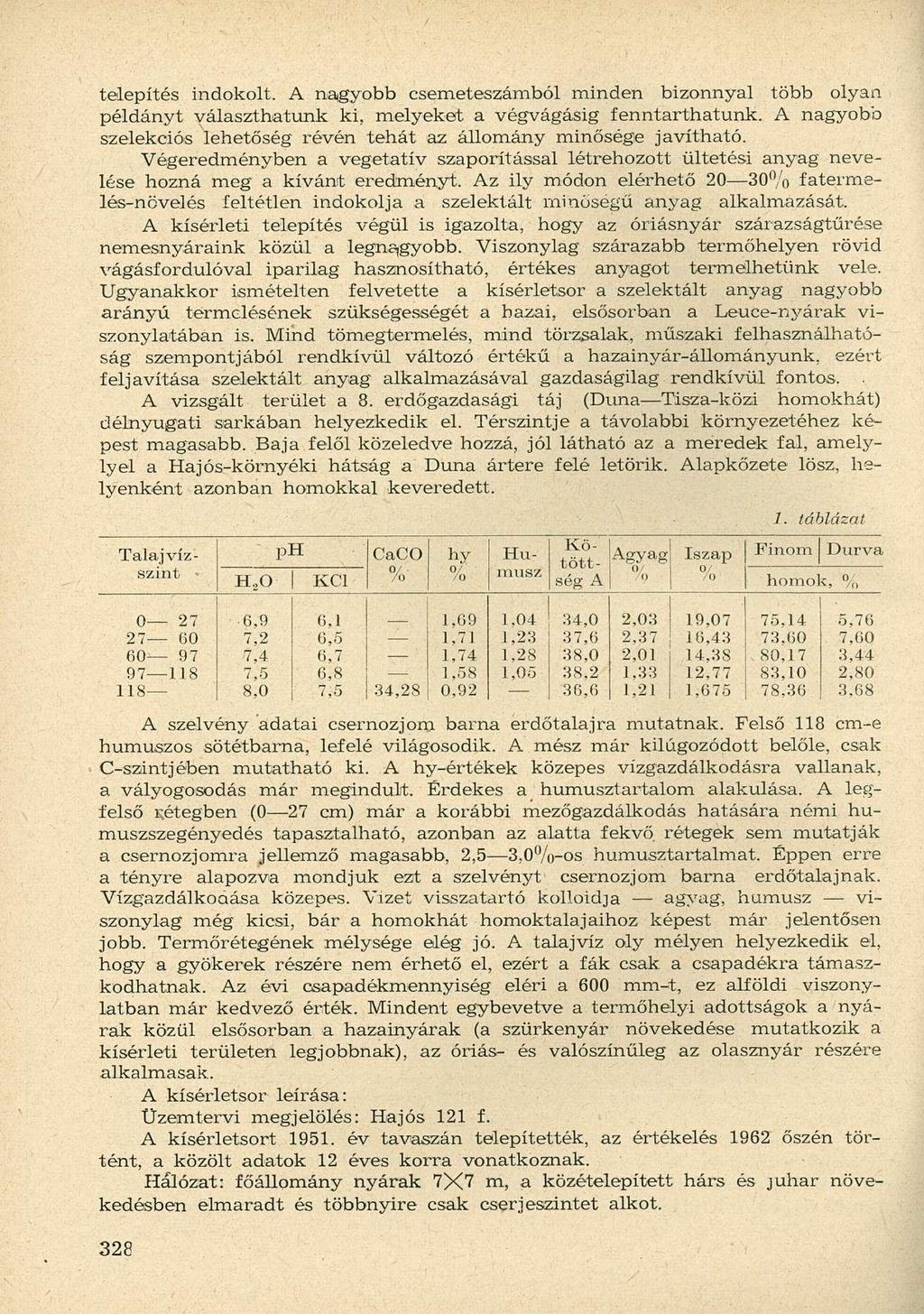 telepítés indokolt. A nagyobb csemeteszámból minden bizonnyal több olyan példányt választhatunk ki, melyeket a végvágásig fenntarthatunk.