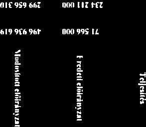 (9)3 2 436 508 2 336 5118 2342 1)1111 299 656 3111 297 692 375 Kőzponi