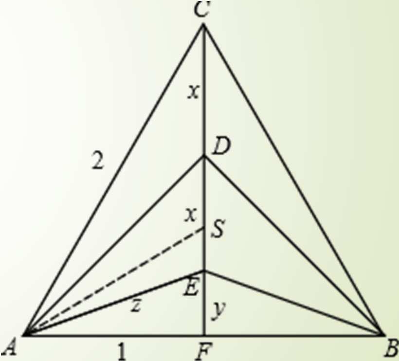 Több megoldásnál használt távolságadatok CF = 2x + y = 3 DF = x + y = 1 CD = DE = x = 3 1 AD = ( ) EF