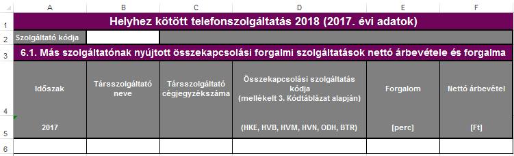 6.1. Más szolgáltatónak nyújtott összekapcsolási forgalmi szolgáltatások nettó árbevétele és forgalma Időszak (2017): Az az év, amelyre az adatok vonatkoznak.