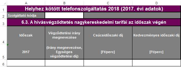 6.3. A hívásvégződtetés nagykereskedelmi tarifái az időszak végén Időszak (2017): Az az év, amelyre az adatok vonatkoznak.