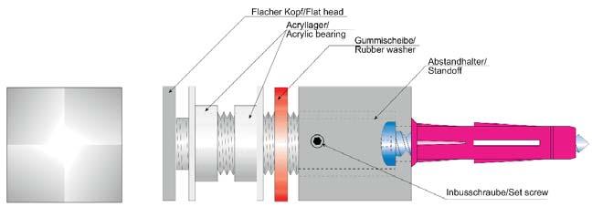 Termék jellemzők Élek hossza: 10, 13, 18, 25 és 35mm Faltávolság: 15, 20, 25 és 35mm Befogási tartományok (modell függvényében): 10x10 mm-es fejjel: 4-8 mm 13x13 és 18x18 mm-es fejjel: 4-12 mm 25x25