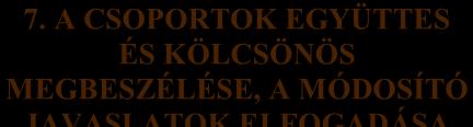 A fejezet tartalmára vonatkozó külső szabályozás 20.