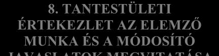 A területek szétosztása a csoportok között 5. TANTESTÜLET TÁJÉKOZTATÁSA A CSOP.