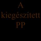 A módosított PP elfogadtatása a Szülői Tanáccsal és megismertetése a DÖK -kel 11.