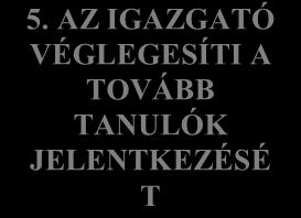 Minőség Irányítási Program 214