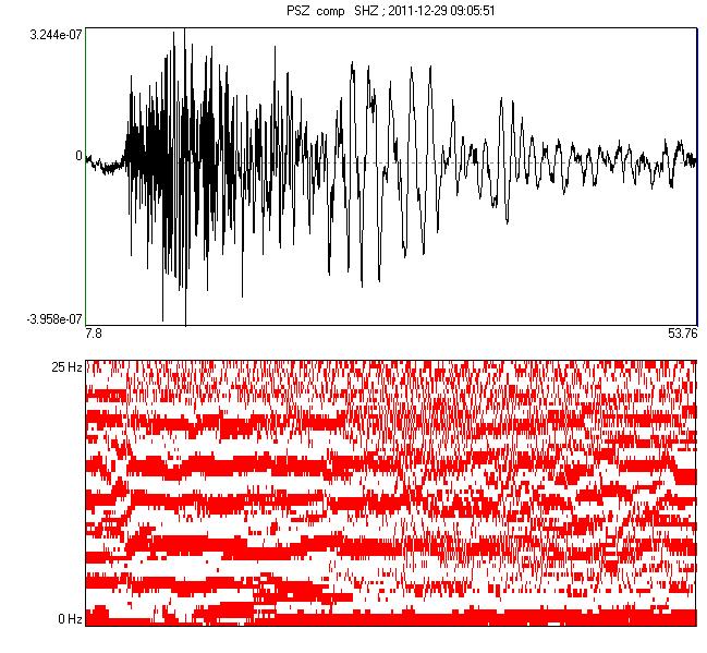 14. Some earthquake spectra a) b)