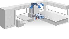 2.13 / Dometic padlóklíma Légbefúvó PADLÓKLÍMA ÜRES TETŐ, RUGALMAS LEVEGŐELOSZLÁS FRESHWELL 3000 9105306670 max.