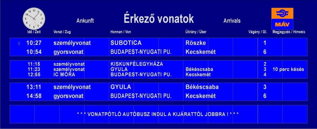 10.2.5. Érkezési összesítő 10.2.5.1. Az érkezési kijelző tokozat fejléc feliratai és méretük A fejléc felső részén az óra és a MÁV logó között szimmetrikusan elhelyezve az alábbi állandó magyar és