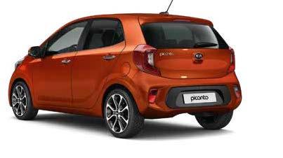 Kia Picanto OPTIMÁLIS VÁROSI AUTÓ