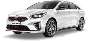 Kia Stonic VÁROSI CROSSOVER -