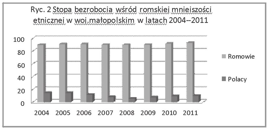 Gönczöl Enikő: Komplex támogató program közösségekkel (Paszko, Sulkowski és Zawicki, 2007).