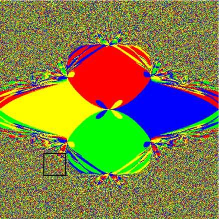 Nagy Péter, Tasnádi Péter (a) x, y [ 10;10] (b) x [ 6; 4 ], y [ 6; 4] (c) x [ 5,6; 5,4 ], y [ 4,8; 4,6] (d) x [ 5,48; 5,46 ], y [ 4,7; 4,68] 10. ábra: A (3.