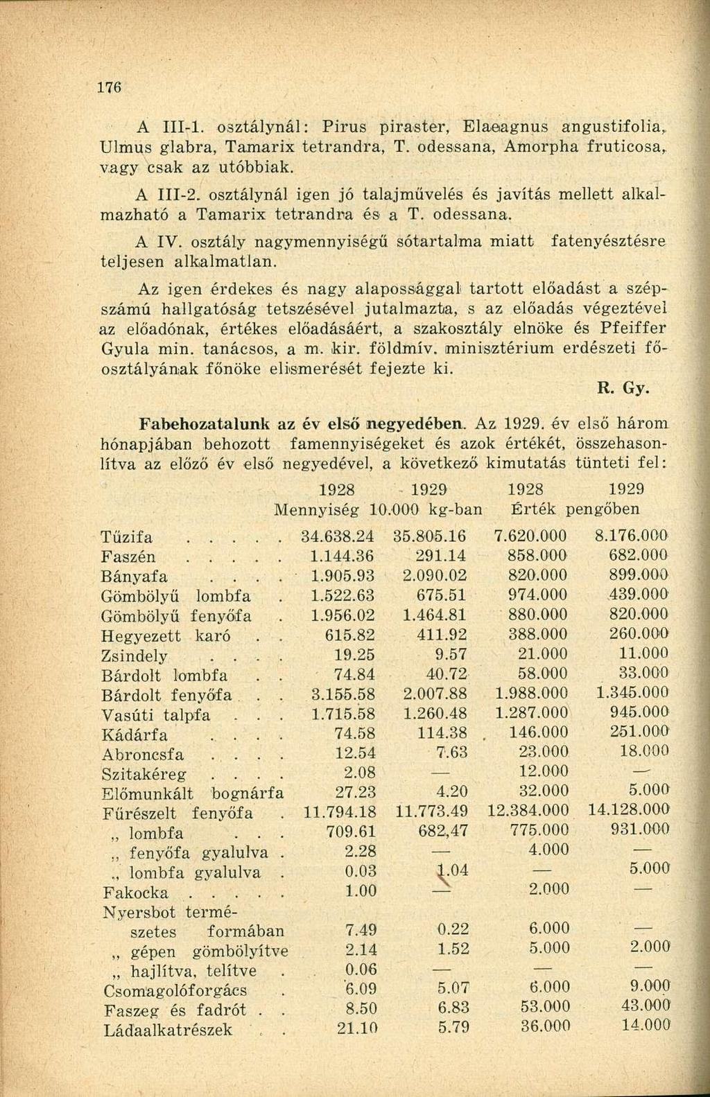 A III-l. osztálynál: Pirus piraster, Elaeagnus angustifolia, Ulmus glabra, Tamarix tetrandra, T. odessana, Amorpha fruticosa, vagy csak az utóbbiak. A III-2.