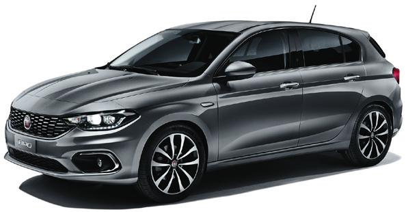 FIAT TIPO 5 ajtós árlista SZÍNVÁLASZTÉK FELSZERELTSÉGI SZINT Lounge BELSŐ AJTÓBETÉT Fekete mikroszálas szövet Szürke mikroszálas szövet Fekete eco bőr ÜLÉSKÁRPIT OPCIÓ KÓD ÁR PASZTELLSZÍNEK Fekete