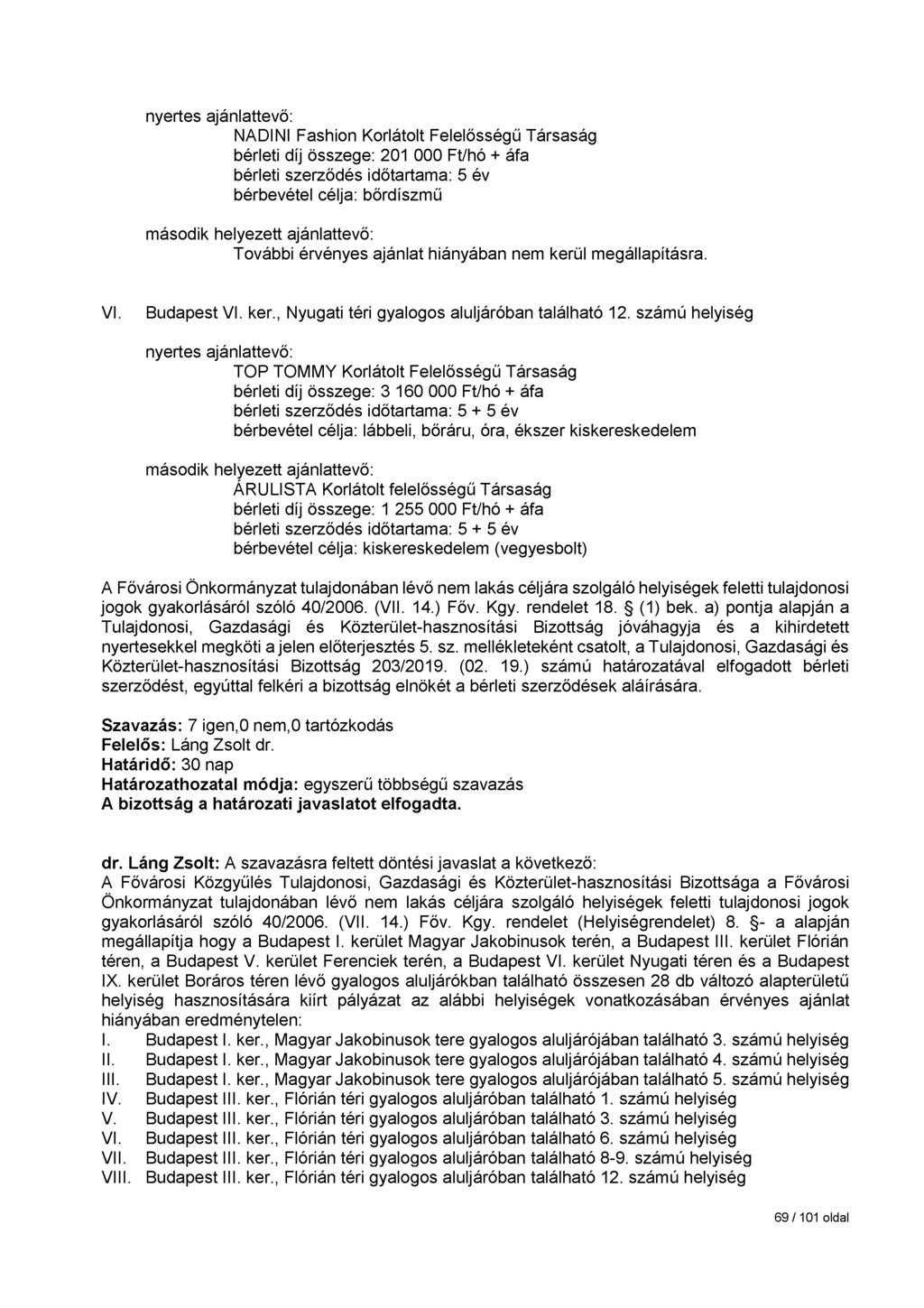 nyertes ajánlattevő: NADINI Fashion Korlátolt Felelősségű Társaság bérleti díj összege: 201 000 Ft/hó + áfa bérleti szerződés időtartama: 5 év bérbevétel célja: bőrdíszmű második helyezett